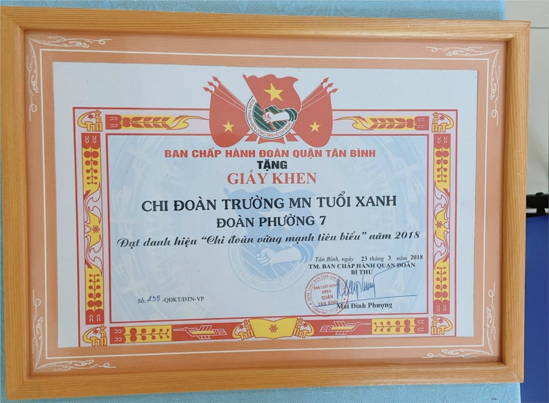 Ảnh đại diện